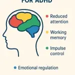 Hope, Healing, and Habits